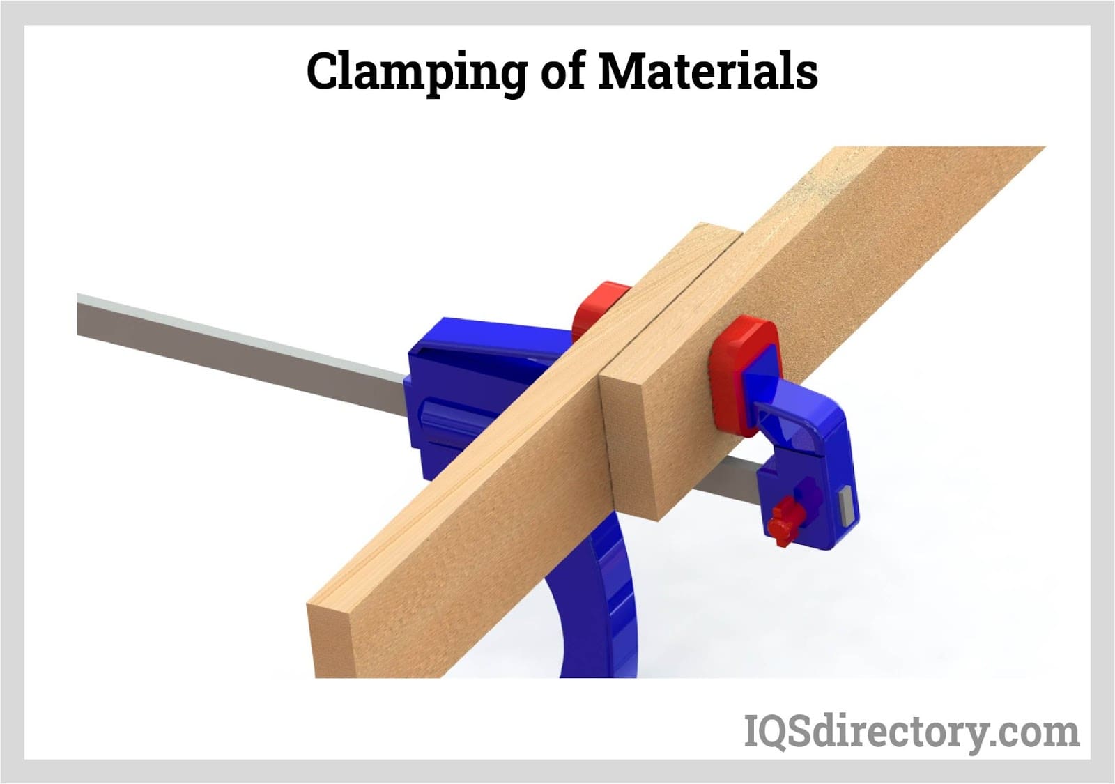 clamping of materials