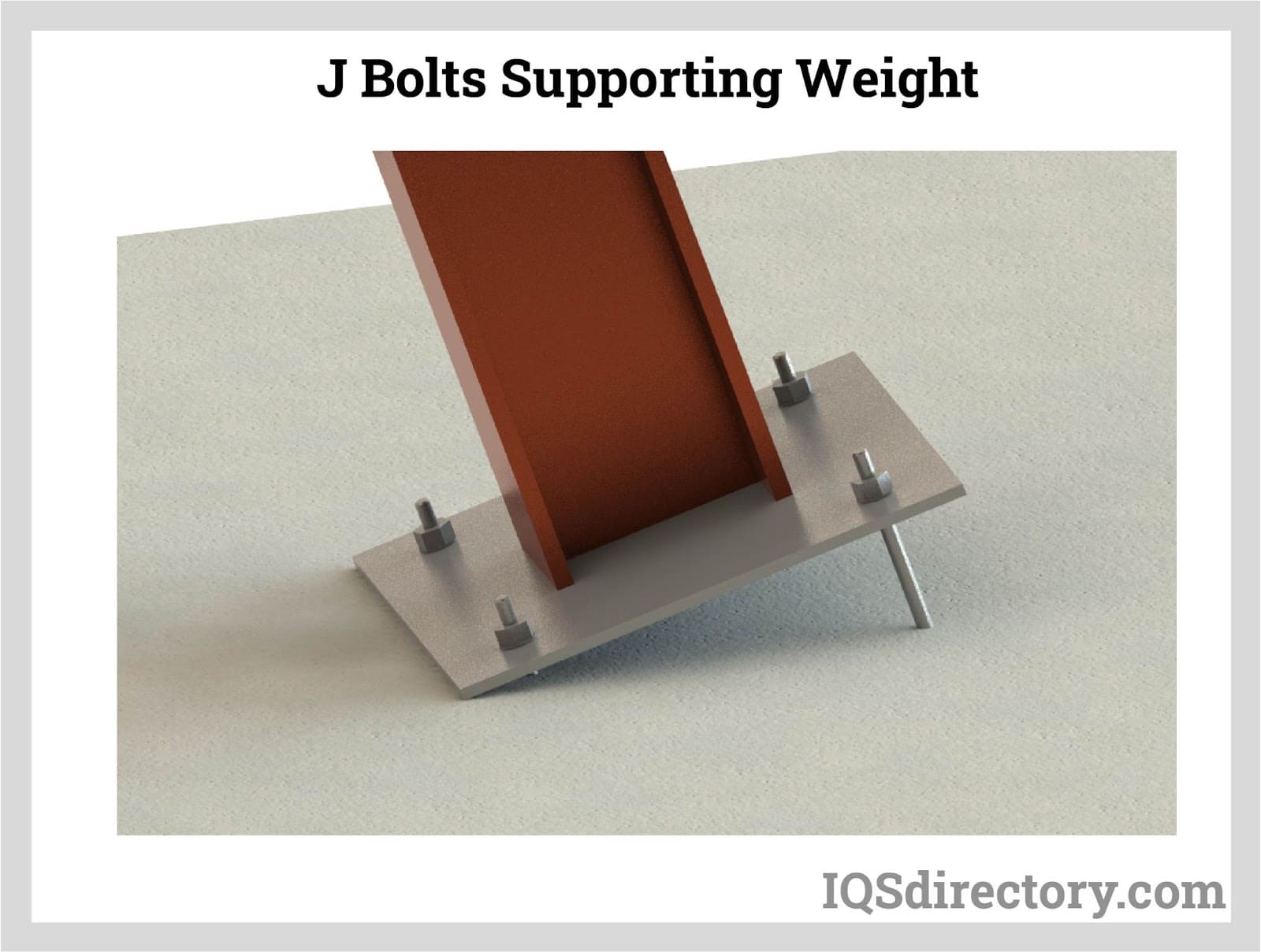 j bolts supporting weight